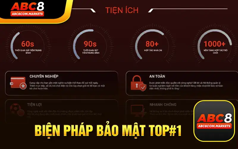 Biện Pháp Bảo Mật Thông Tin Top 1 Thị Trường Casino Trực Tuyến